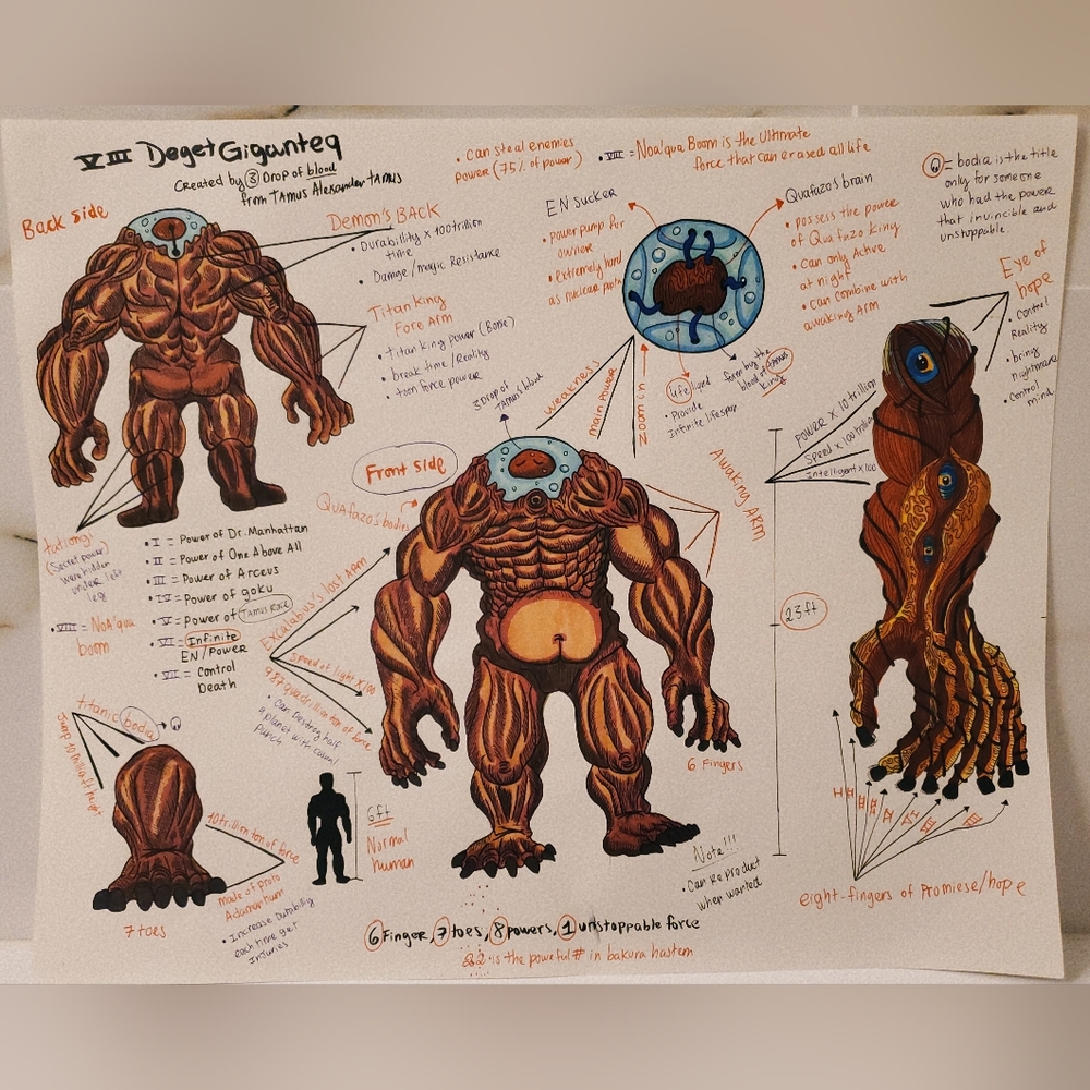 Collection of my original art